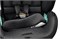 Автокресло Peg Perego Primo Viaggio 360 EVO Planet 751069789 - фото 128291