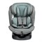 Автокресло Indigo Smart Isofix серый-зеленый 2077636417 - фото 128340