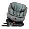 Автокресло Indigo Smart Isofix серый-зеленый 2077636417 - фото 128345