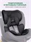 Автокресло Costa XZ-16 ISOFIX 0-36 кг Черное 1893714114 - фото 128494