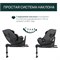 Автокресло Chicco Bi-Seat I-Size Air with Base Full 360 Black Air 102004066 - фото 128584