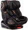 Автокресло Peppy Urban Isofix gold black 793265298 - фото 129392