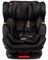 Автокресло Peppy Urban Isofix gold black 793265298 - фото 129403