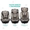 Автокресло Indigo Aero Isofix бежевый 1313603049 - фото 129450