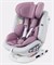 Автокресло Rant Nitro Grey/Pink 912308370 - фото 129489