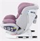 Автокресло Rant Nitro Grey/Pink 912308370 - фото 129492