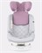 Автокресло Rant Nitro Grey/Pink 912308370 - фото 129502