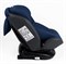Автокресло AmaroBaby Brilliant Isofix синий 1156195975 - фото 129550