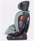 Автокресло Rant Matrix Active Line Green 1193701549 - фото 129623