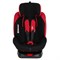 Автокресло Pituso Roys 0-36 кг Rubin Grey/Рубиново-Серый 1784454412 - фото 129674