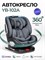 Автокресло Farfello YB102A Isofix 0-36 кг Dark grey/Black PU/Темно-серый 1331845003 - фото 129742