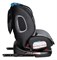 Автокресло Farfello YB102A Isofix 0-36 кг Gray/Black PU/Серый 381161655 - фото 129749