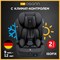 Автокресло Osann Flux Isofix Klima All Black 1927713761 - фото 130299