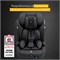Автокресло Osann Flux Isofix Klima All Black 1927713761 - фото 130305