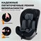 Автокресло Sweet Baby Gravity 427404 Black 1279422888 - фото 130786