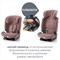 Автокресло Britax Roemer Evolvafix Dusty Rose 732700788 - фото 130811