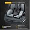 Автокресло Osann Flux Plus 9-36 кг Universe Grey 1827314462 - фото 131254