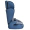 Автокресло Pituso Prados 9-36 кг Jeans ligt grey 669035394 - фото 131348
