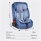 Автокресло Farfello HD-02 ISOFIX 9-36 кг Blue/grey-Голубой/серый 631504835 - фото 131375