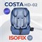 Автокресло Farfello HD-02 ISOFIX 9-36 кг Blue/grey-Голубой/серый 631504835 - фото 131376