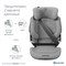 Автокресло Maxi-Cosi Kore Pro 8741510110 Authentic gray серый 587869326 - фото 131449