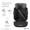 Автокресло Maxi-Cosi Kore i-Size 8740671110 Authentic black черный 380477 - фото 131469