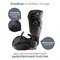 Детское автокресло Britax Roemer Kidfix PRO Style Carbon Black 720528543 - фото 131934