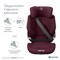 Автокресло Maxi-Cosi Kore Pro 8741600110 Authentic red красный 684570396 - фото 132432