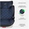 Автокресло Costa CS-004 ISOFIX 15-36 кг Тёмно-синий 961929487 - фото 132923