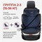 Автокресло Costa CS-004 ISOFIX 15-36 кг Тёмно-синий 961929487 - фото 132924
