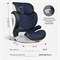 Автокресло Costa CS-004 ISOFIX 15-36 кг Тёмно-синий 961929487 - фото 132927