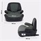 Автокресло Rant Turbo Pro Isofix Green 1538766168 - фото 133767