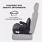 Автокресло Rant Turbo Pro Isofix Grey 1754116678 - фото 133781