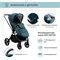 Детская коляска Sweet Baby Elegante 2 в 1 SBL GL Blue 1757821025 - фото 16140