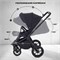 Детская коляска Rant Flex 2 в 1 RA076 Black 182548060 - фото 20306