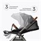 Детская коляска 2 в 1 Tomix Walker LUX GREY+DARK GREY 1238274250 - фото 20466