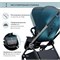 Детская коляска Sweet Baby Elegante 2 в 1 Chrome Blue 593087792 - фото 21035