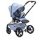 Коляска 2 в 1 Labala Raiz Edition Line 2025 Sky Blue 1911573557 - фото 22246