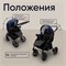 Детская коляска Sweet Baby Mimmi 2 в 1 Blue 656253241 - фото 22845