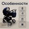 Детская коляска Sweet Baby Mimmi 2 в 1 Blue 656253241 - фото 22847