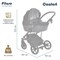 Детская коляска Pituso Confort Plus 2 в 1 27 Цветы+Кожа Тем.Графит 1228090635 - фото 23717