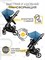 Детская коляска AmaroBaby Tutum 2 в 1 синий 808465530 - фото 25335