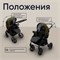 Детская коляска Sweet Baby Mimmi 2 в 1 Khaki 1396053938 - фото 25851