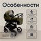 Детская коляска Sweet Baby Mimmi 2 в 1 Khaki 1396053938 - фото 25853