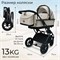 Детская коляска Sweet Baby Ricci Air 2 в 1 2024 Capuccino 427090 886899696 - фото 27217