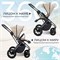 Детская коляска Sweet Baby Ricci Air 2 в 1 2024 Capuccino 427090 886899696 - фото 27224