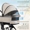 Детская коляска Sweet Baby Ricci Air 2 в 1 2024 Capuccino 427090 886899696 - фото 27234