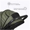 Детская коляска Tomix Walker 2 в 1 Green 999976748 - фото 27650