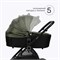Детская коляска Tomix Walker 2 в 1 Green 999976748 - фото 27653