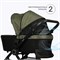 Детская коляска Tomix Walker 2 в 1 Green 999976748 - фото 27657